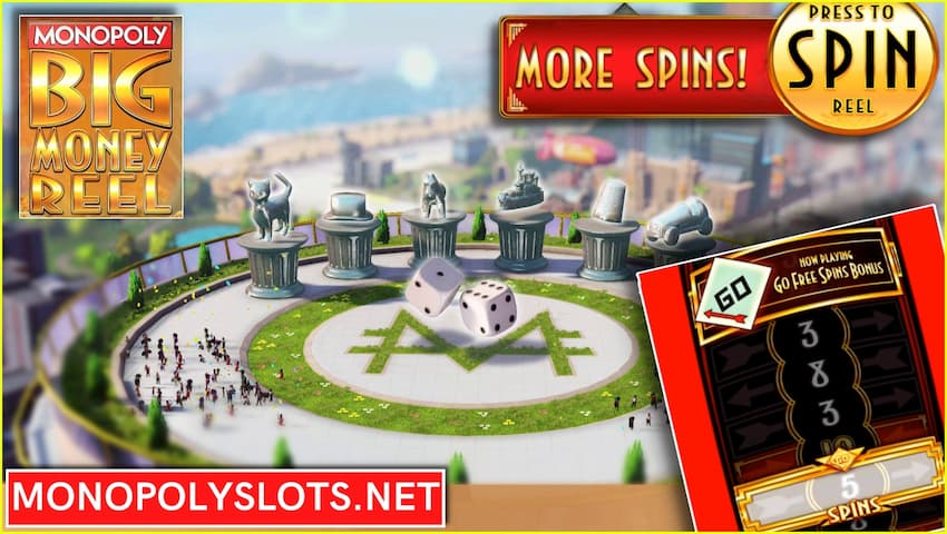 Big Money Reel slot makinesindeki (WMS) bonus oyunu ve ücretsiz döndürmeler resimde gösterilmiştir.