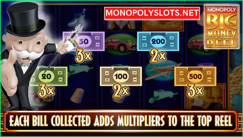 Хвърлете заровете и спечелете истински пари в Monopoly Big Money Reel pictured.