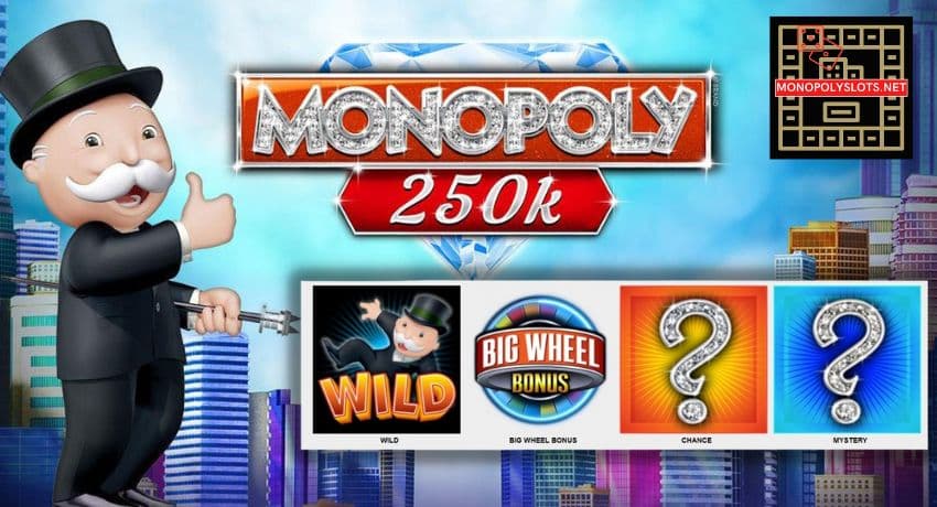 The Monopoly 250k slot machine in action, with the reels spinning and the Monopoly man standing by, ready to award big wins pictured.